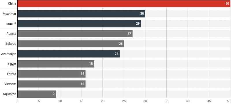 <br />
<b>Deprecated</b>:  htmlspecialchars(): Passing null to parameter #1 ($string) of type string is deprecated in <b>/home/opotx6mlxwvy/public_html/tibetpost.net/templates/ja_teline_v/html/layouts/joomla/content/image/image.php</b> on line <b>37</b><br />
