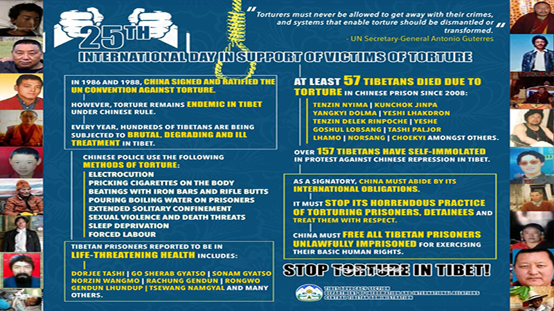 <br />
<b>Deprecated</b>:  htmlspecialchars(): Passing null to parameter #1 ($string) of type string is deprecated in <b>/home/opotx6mlxwvy/public_html/tibetpost.net/templates/ja_teline_v/html/layouts/joomla/content/image/image.php</b> on line <b>37</b><br />
